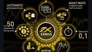 Exness MT5 --- نظام التداول Exness MetaTrader 5 للكمبيوتر والهاتف المحمول