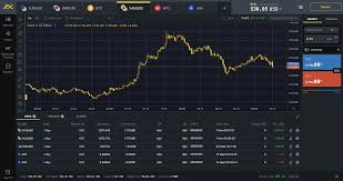 Exness MT5 --- منصة التداول Exness MetaTrader 5 للكمبيوتر الشخصي والهواتف المحمولة